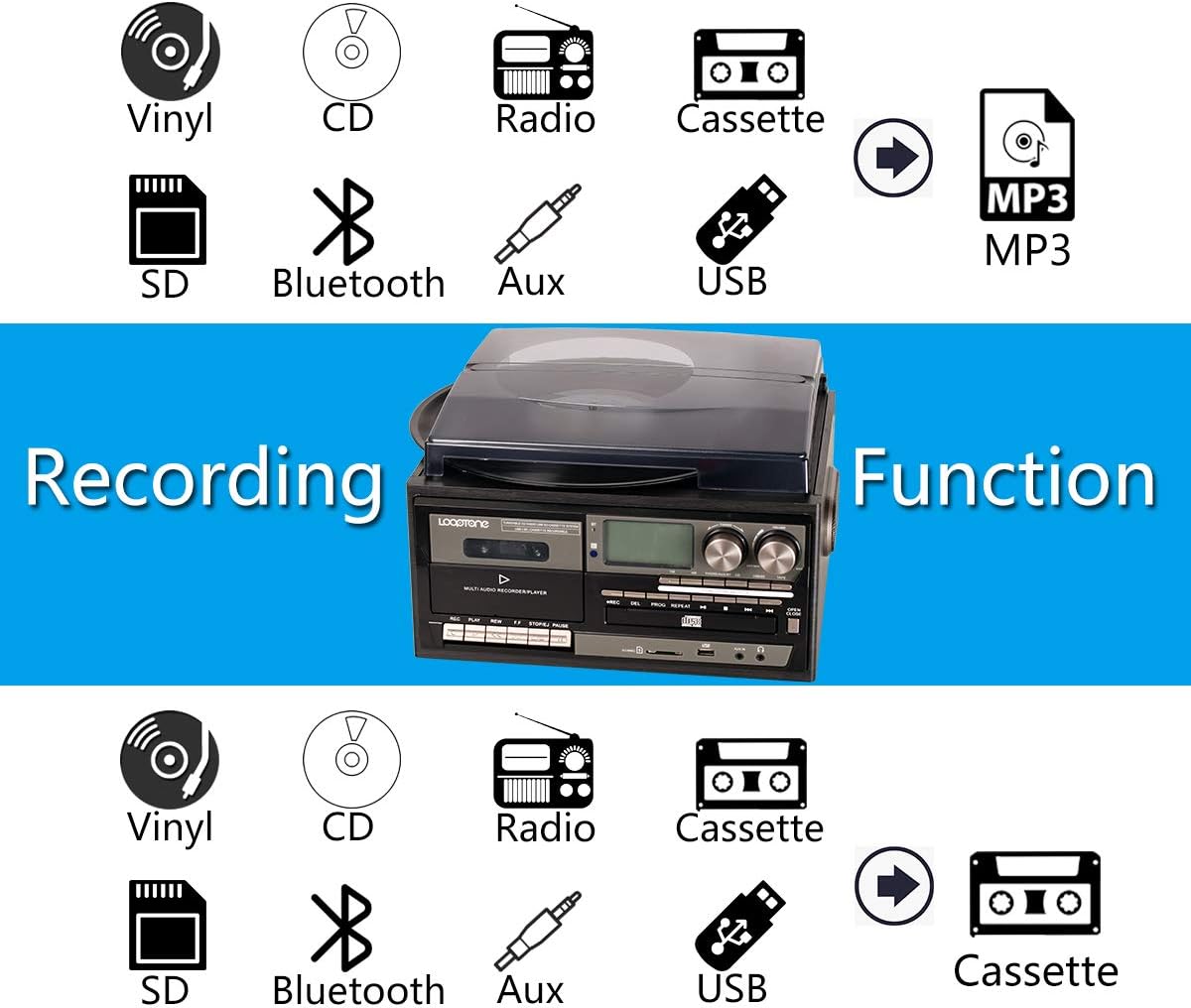 Vinyl Record Player 3 Speed Bluetooth Turntable with CD Cassette Radio USB I3998