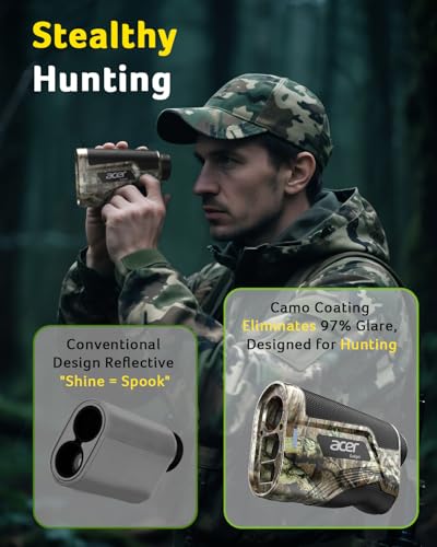 Golf Rangefinder with Slope, 800/1200 Yards, 6X Magnification W772210