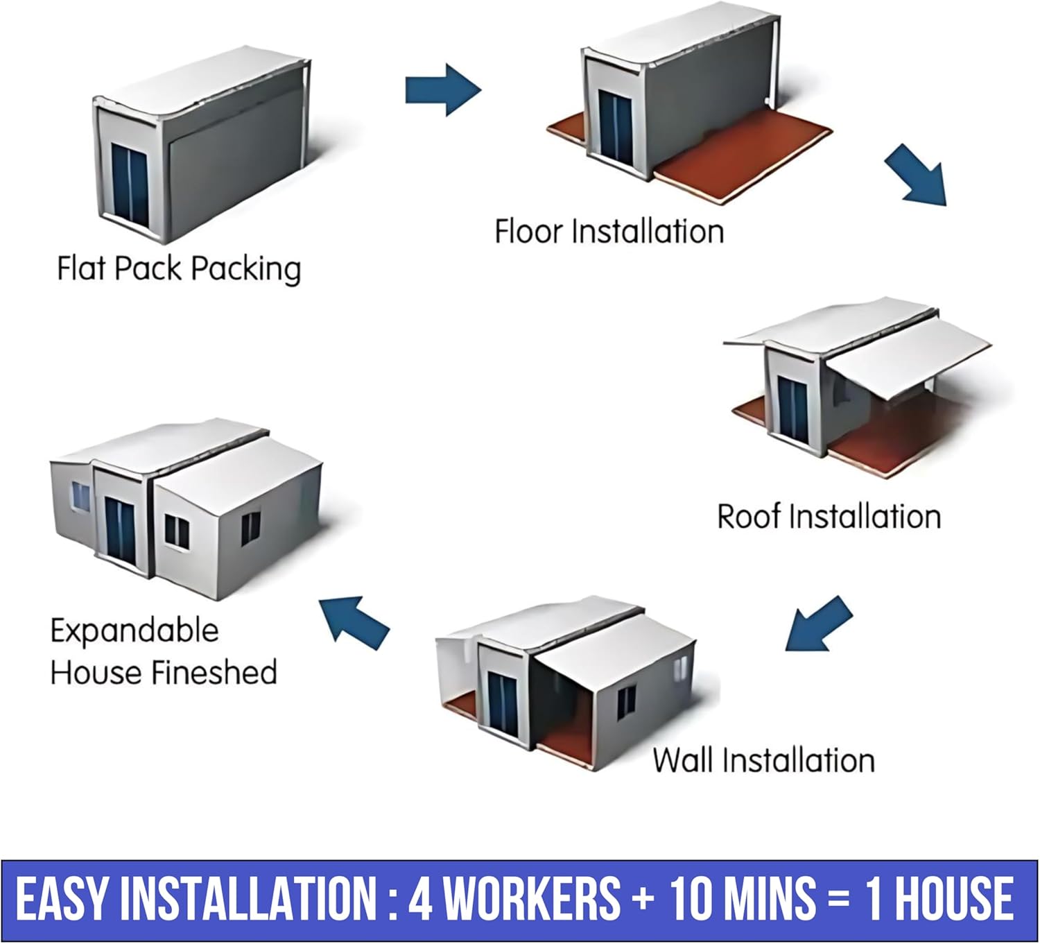 Prefab Expandable House 20ft 2 Bedroom 1 Bathroom E282