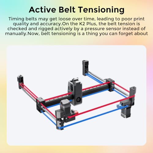 3D Printer with Multi Color Printing, 600mm/s Speed, 350℃ Direct Drive Extruder T366518