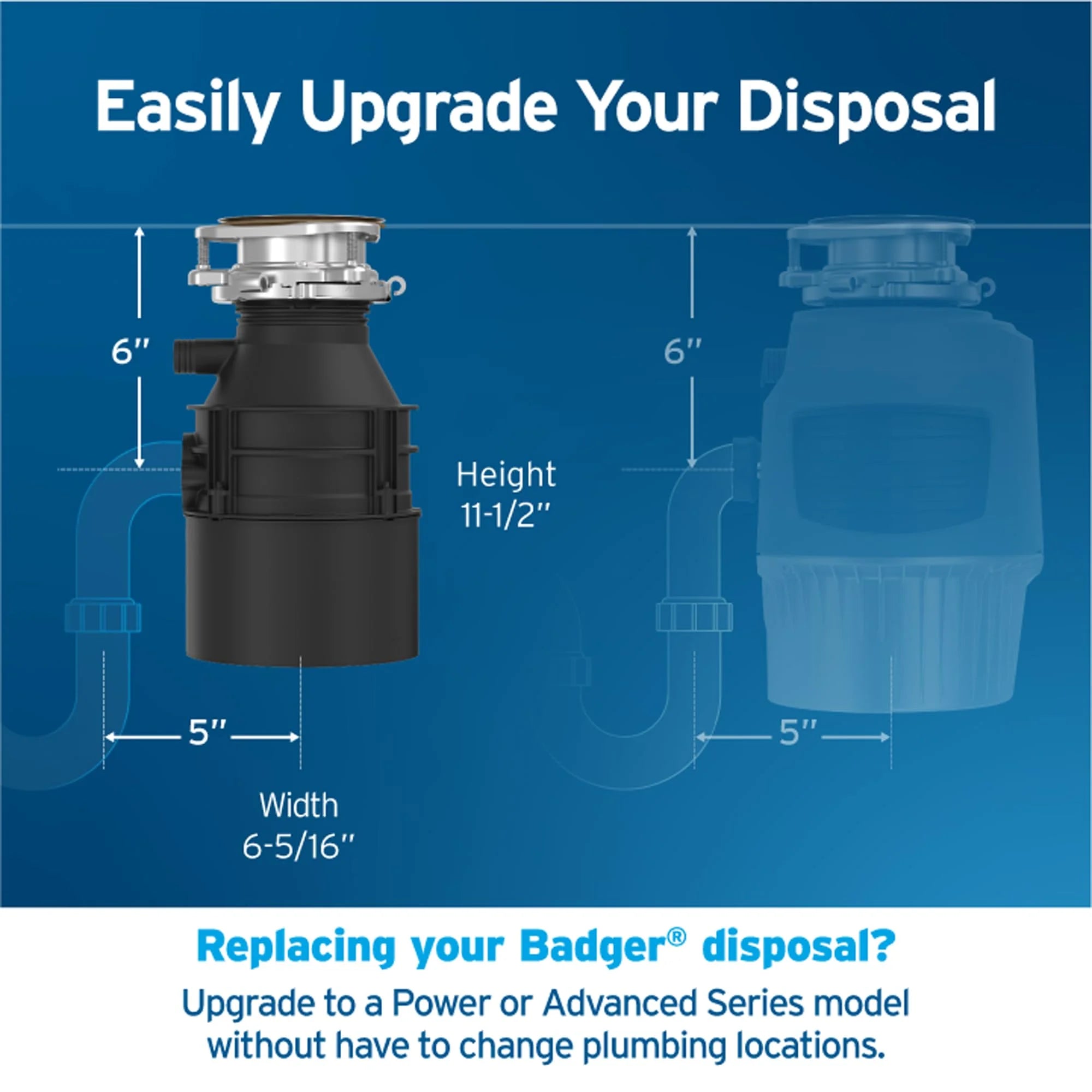 Food Waste Disposal, 1/2 HP Continuous Feed E9764