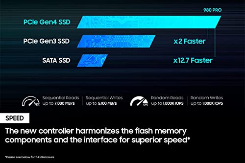 SSD 1TB PCIe 4.0 NVMe M.2 Internal Solid State Drive L52710
