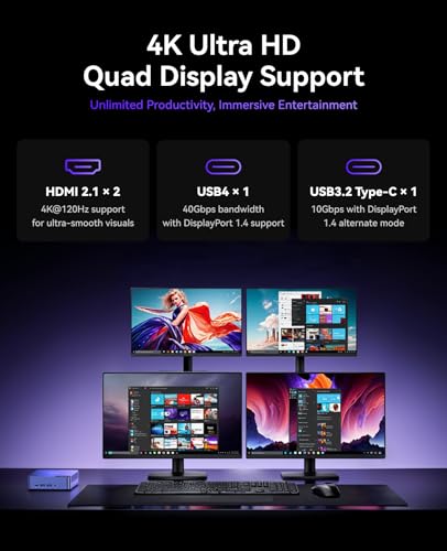 Mini PC with AMD Ryzen 7, 16GB RAM, 512GB SSD, Triple 4K Display D179