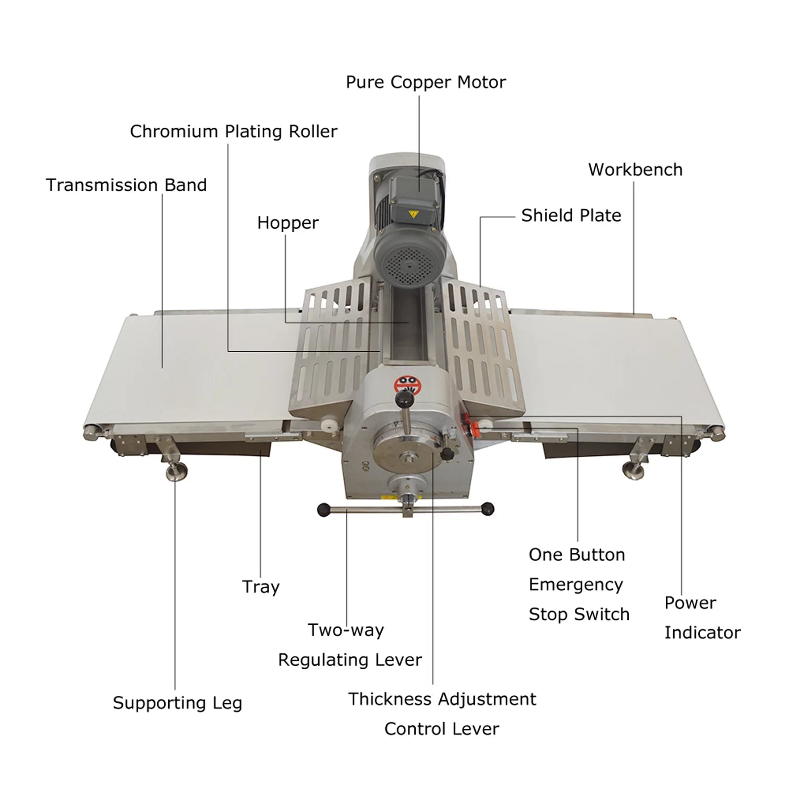 Commercial Dough Sheeter Electric Table Top Folding Pastry Machine M664