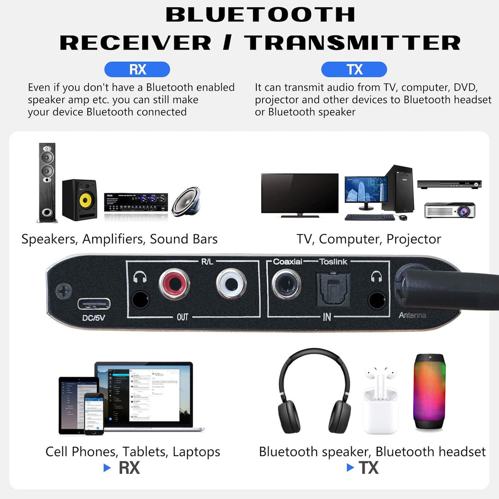 Bluetooth Transmitter Receiver for TV, Stereo Audio Adapter, Optical RCA AUX, 2 Pack N843