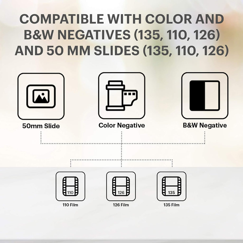 Film and Slide Scanner with 5" LCD Screen, Converts 35mm 126 110 Negatives and Slides to 22MP JPEG S414608