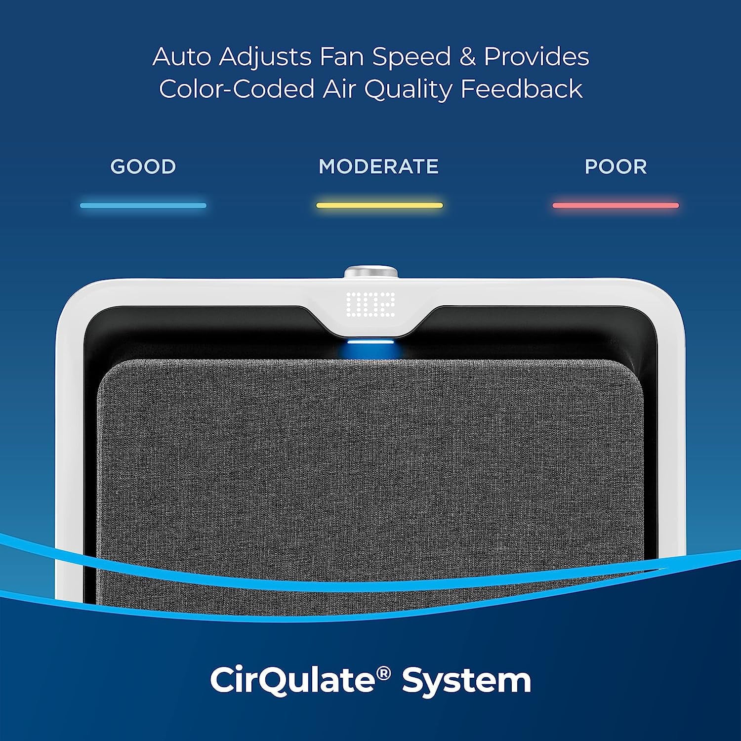 Smart Air Purifier With HEPA Carbon Filters T834