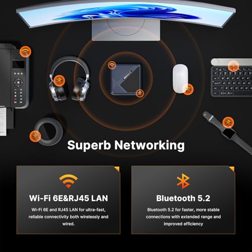 Mini PC, Ryzen 5 3550H, 16GB RAM 512GB SSD, Triple Display R7622