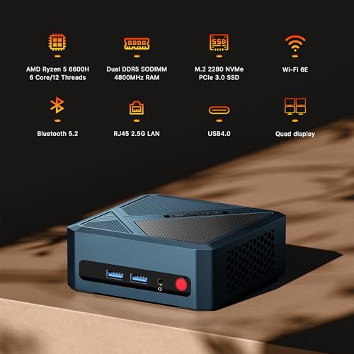 Mini PC, Ryzen 5 3550H, 16GB RAM 512GB SSD, Triple Display R7622