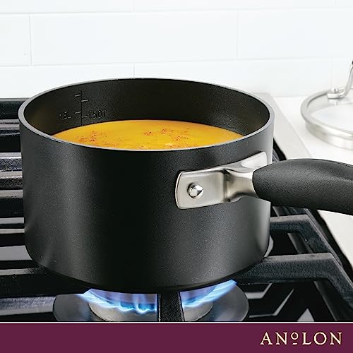 Hard Anodized Nonstick Saucepan with Straining Lid, 2 Quart S664