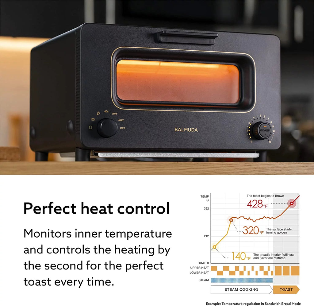 Steam Oven Toaster with 5 Cooking Modes, Compact Design C4000