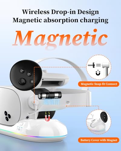 Magnetic Charging Station for VR Headset & Controllers W5878