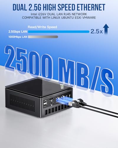 Gaming Mini PC Ryzen 7 32GB RAM 1TB SSD Dual 2.5GbE LAN Triple 4K Display X40708