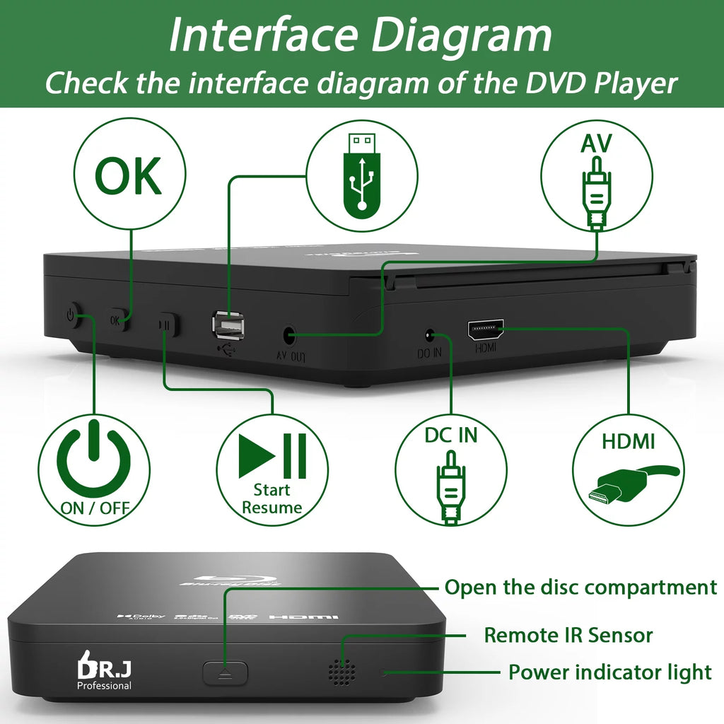 Blu Ray DVD Player with HDMI, Mini 1080P for TV T475364