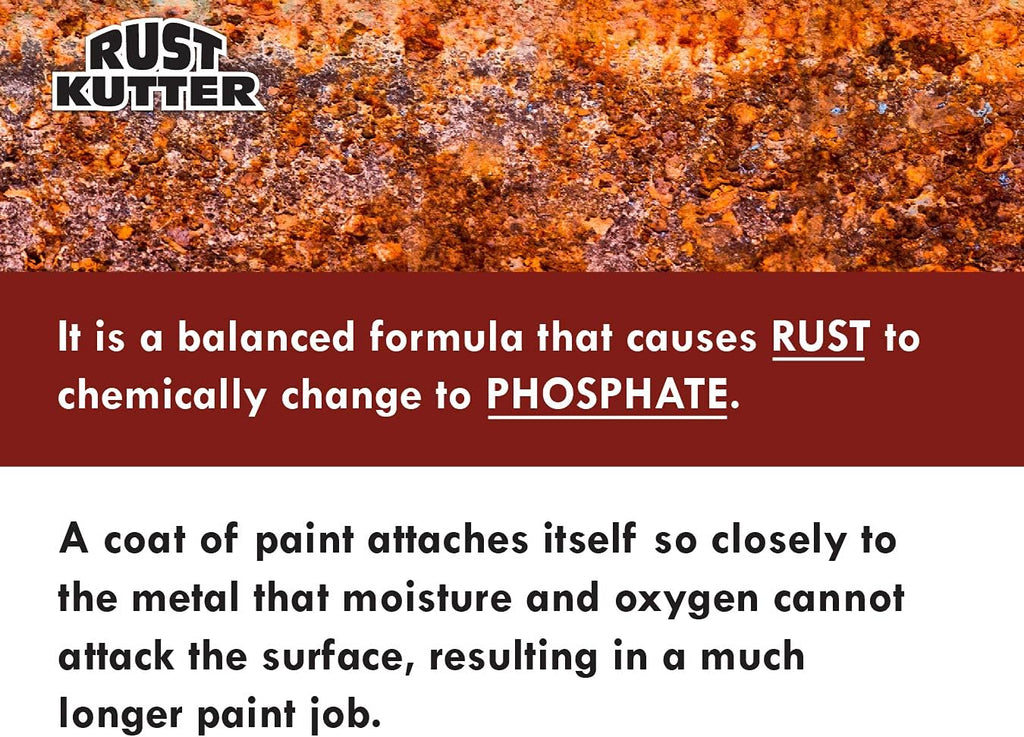 Rust Converter Gallon - Stops Rust and Prepares Surface for Painting, Pack of 2 E33484