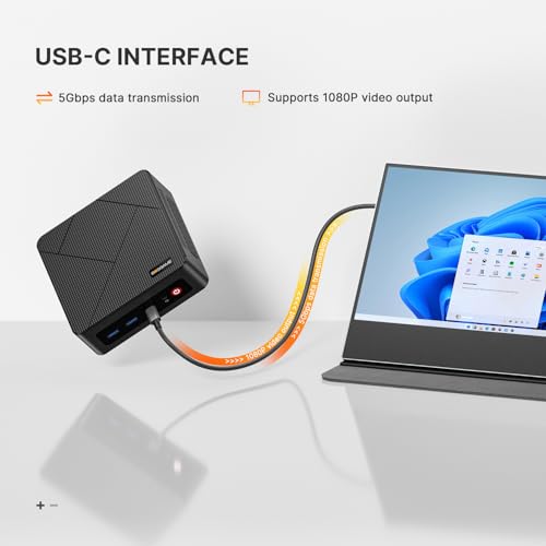 Mini PC, Ryzen 5 3550H, 16GB RAM 512GB SSD, Triple Display R7622