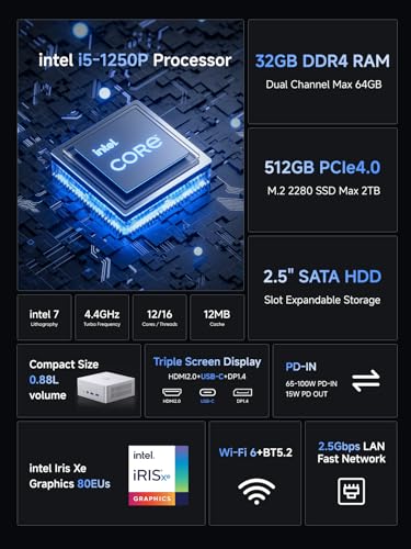 Mini PC AMD Ryzen 7 8845HS, 32GB DDR5 1TB SSD, Triple Display, OCuLink Port R88353