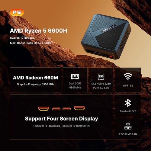 Mini PC, Ryzen 5 3550H, 16GB RAM 512GB SSD, Triple Display R7622