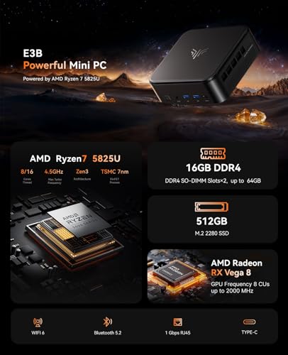 Mini PC with AMD Ryzen 7, 16GB RAM, 512GB SSD, Triple 4K Display D179