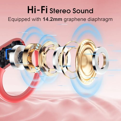 Wireless Earbuds Bluetooth 5.4 with Earhooks, IPX7 Waterproof P475856