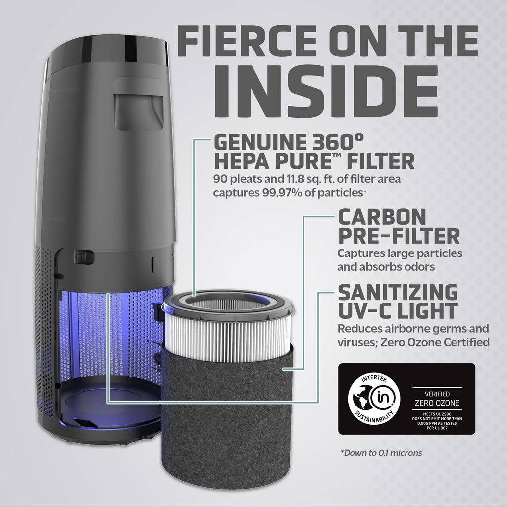HEPA Air Purifier with UVC Light, Removes Odors, 750 Sq. Ft Y2111