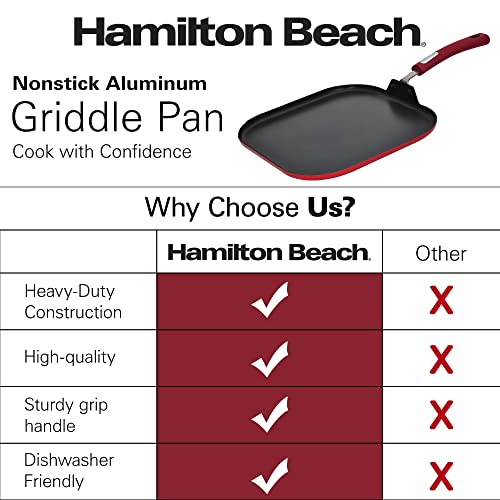 Nonstick Double Griddle 19x11-Inch with Flared Edge, Easy to Clean K204