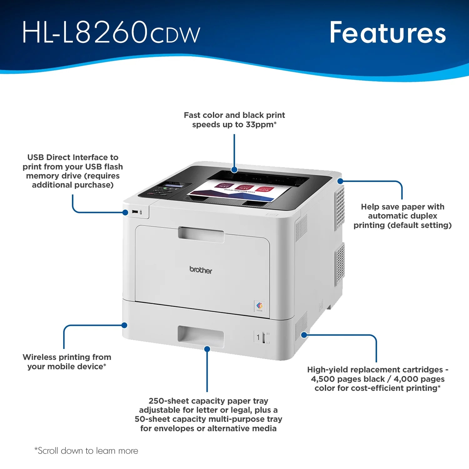 Color Laser Printer with Duplex Printing and Wireless Networking D4602