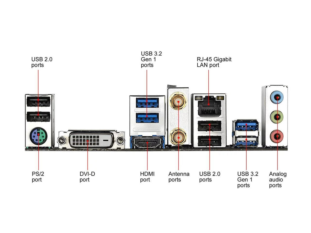 B550M Micro ATX AMD Motherboard Z8107