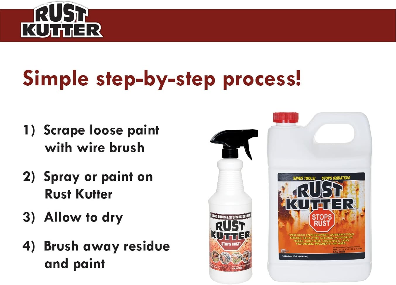 Rust Converter Gallon - Stops Rust and Prepares Surface for Painting, Pack of 2 E33484