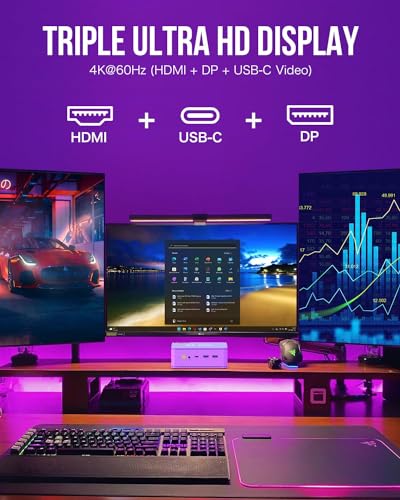 Gaming Mini PC Ryzen 7 32GB RAM 1TB SSD Dual 2.5GbE LAN Triple 4K Display X40708