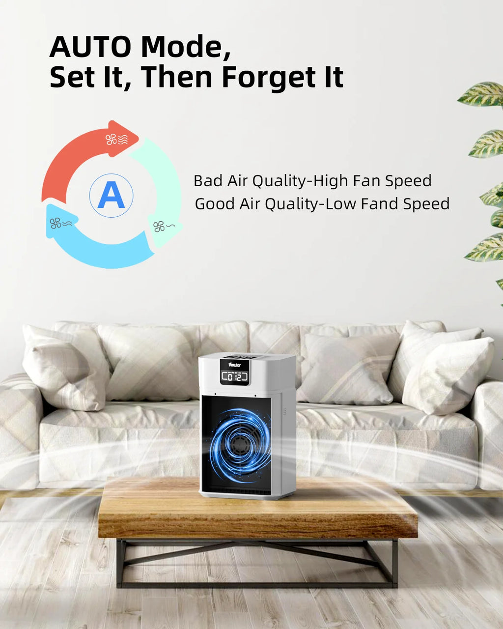 Air Purifier for Home, HEPA 13 Filter, Covers 1076 Sq Ft N48115