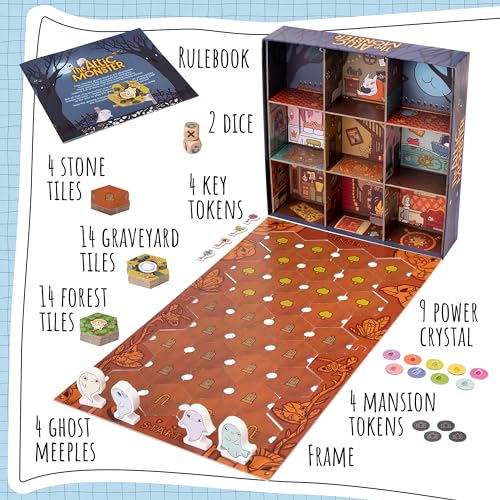 Family Board Game for Kids and Parents, Ages 8+, 2-4 Players P1997