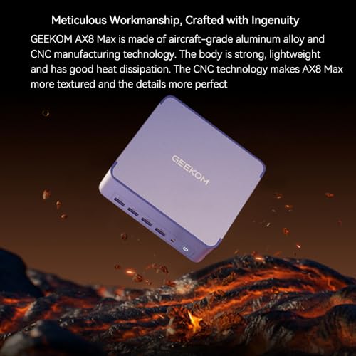 Mini PC AX8 Max, Dual 2.5G LAN, AMD Ryzen 7, 32GB DDR5 RAM, 1TB SSD, Win11 Pro S577080