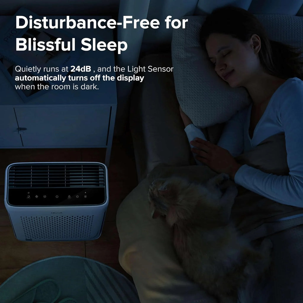 Air Purifier for Large Rooms, 1110 sq ft U156423