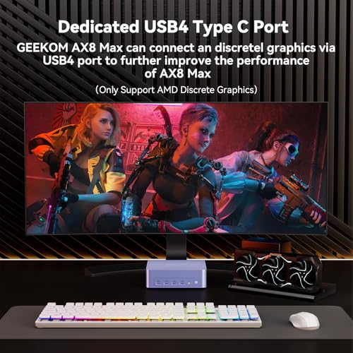 Mini PC AX8 Max, Dual 2.5G LAN, AMD Ryzen 7, 32GB DDR5 RAM, 1TB SSD, Win11 Pro S577080