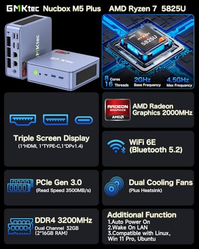 Gaming Mini PC Ryzen 7 32GB RAM 1TB SSD Dual 2.5GbE LAN Triple 4K Display X40708