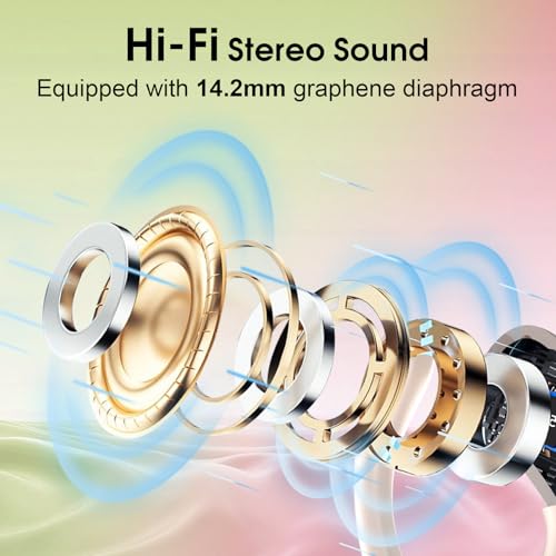 Wireless Earbuds Bluetooth 5.4 with Earhooks, IPX7 Waterproof P475856