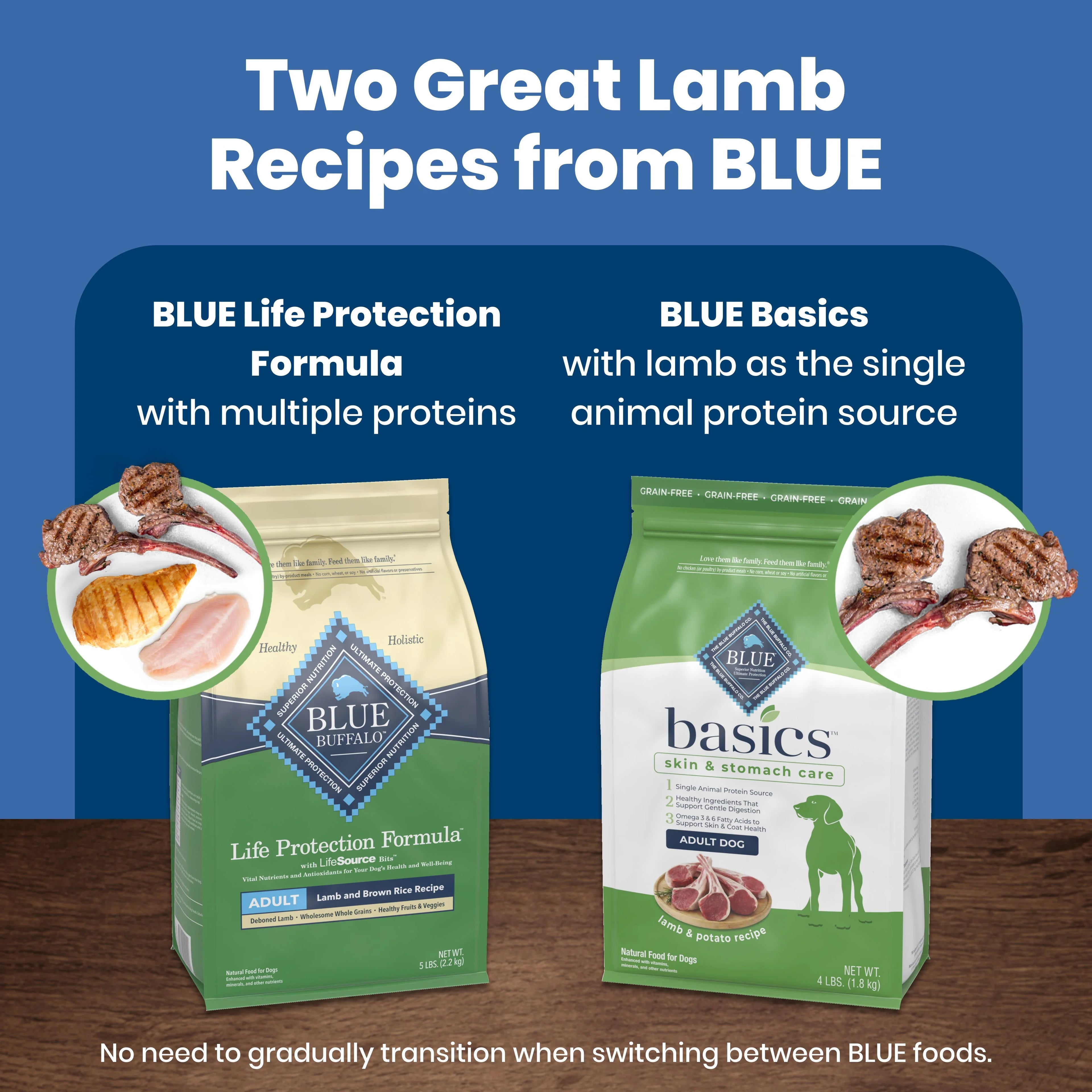 Large Breed Adult Dry Dog Food with Lamb and Brown Rice W439797