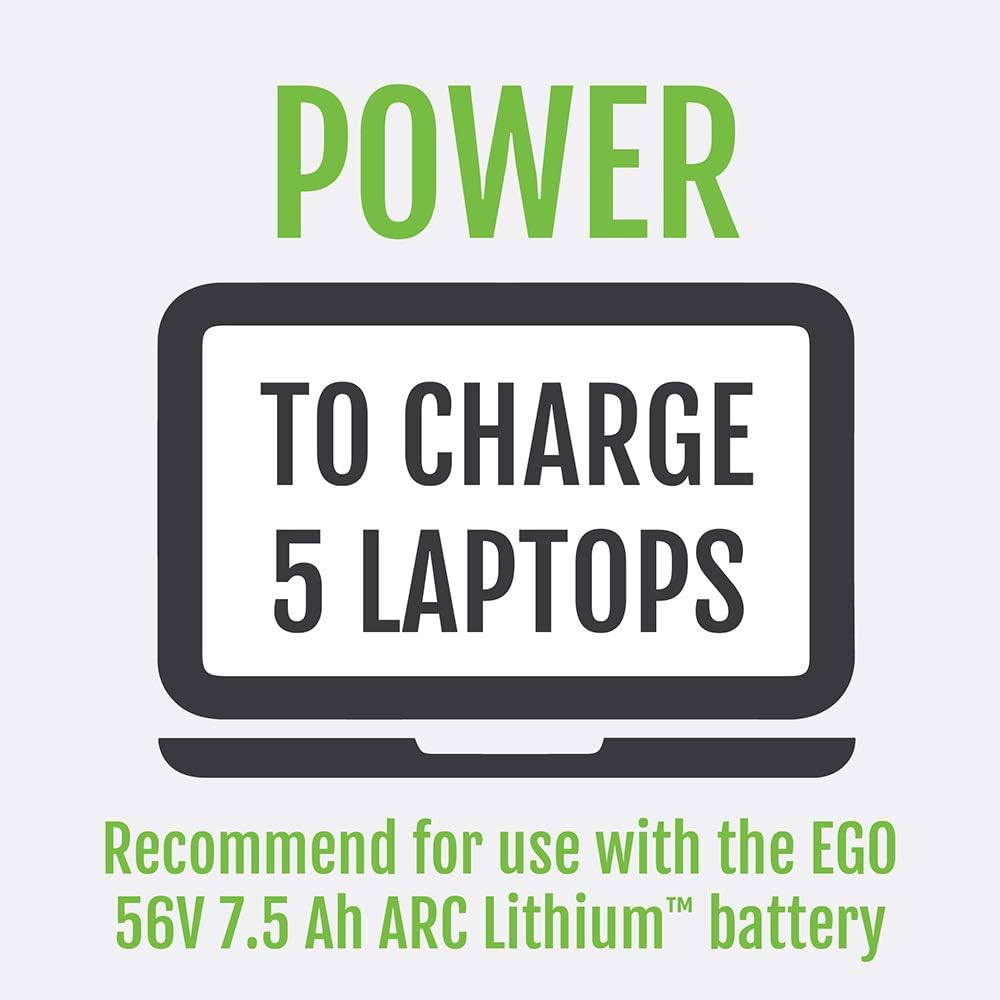 150W Power Inverter Battery and Charger Not Included B2190