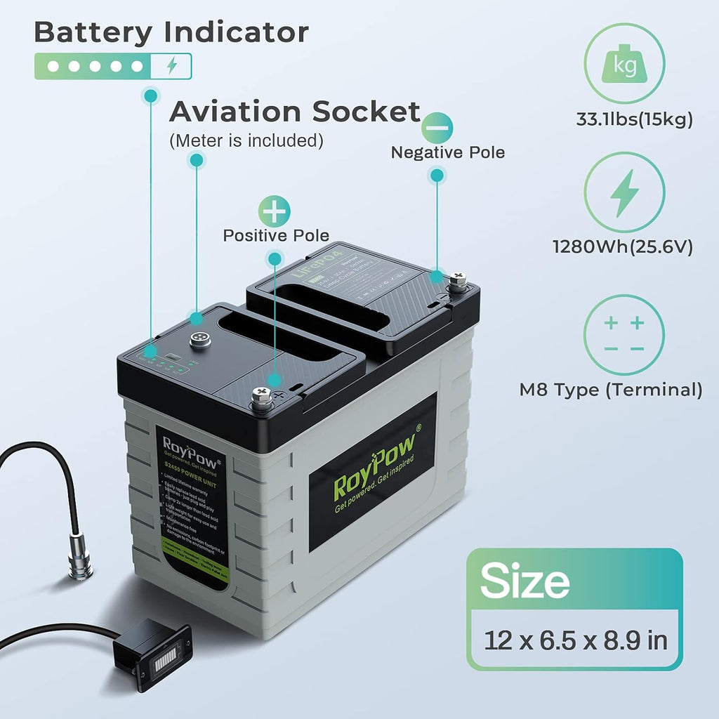 24V 50Ah Lithium Iron Phosphate Battery Rechargeable LiFePO4 Battery Pack D377794