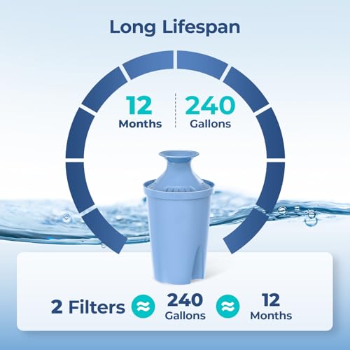 2-Pack Water Filter Replacements for Pitchers and Dispensers, Reduce Chlorine and Bad Taste A6882