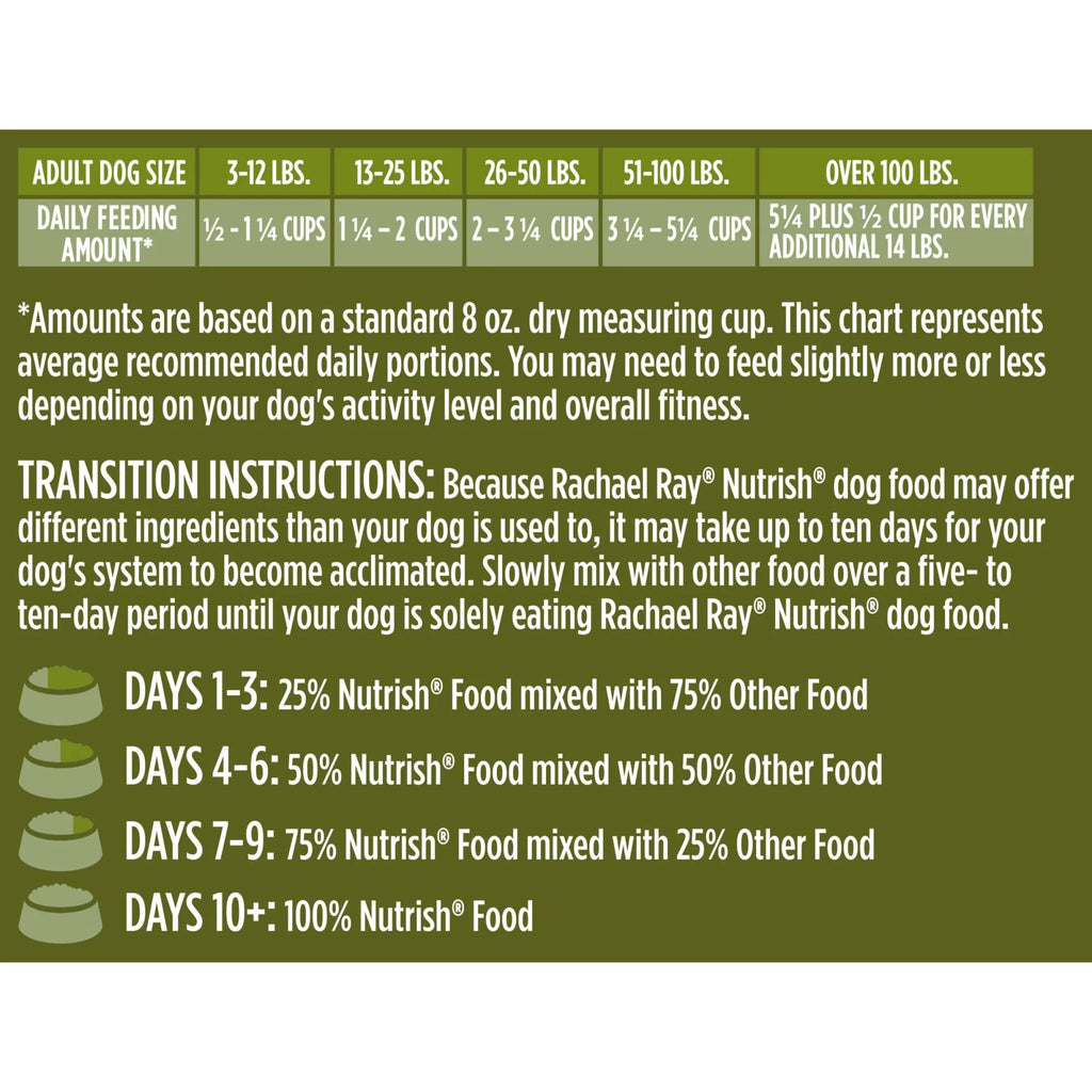 Dry Dog Food, Chicken & Brown Rice Recipe with Veggie & Fruit Blend, 23 lb. Bag Z405222