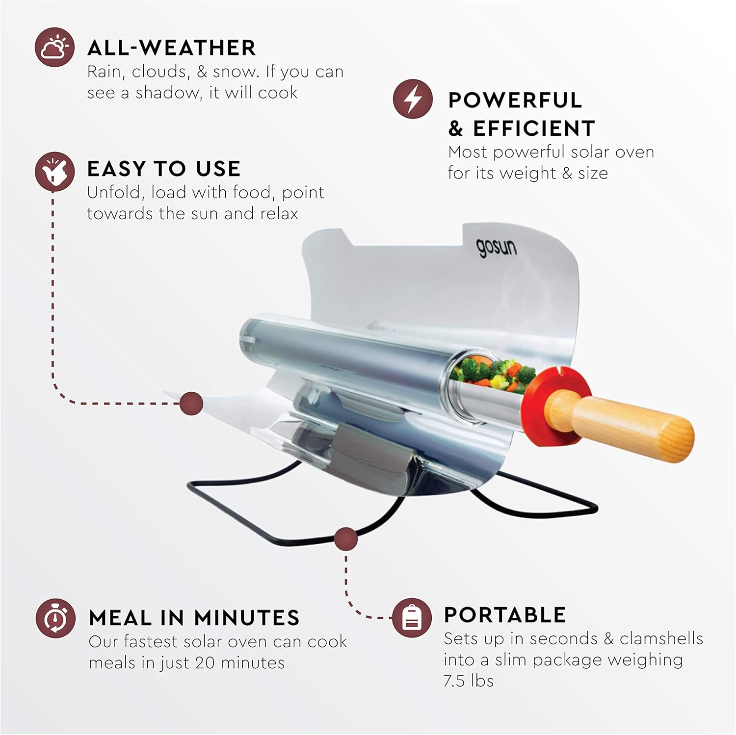 Solar Oven Portable Stove for Camping and Hiking I50674