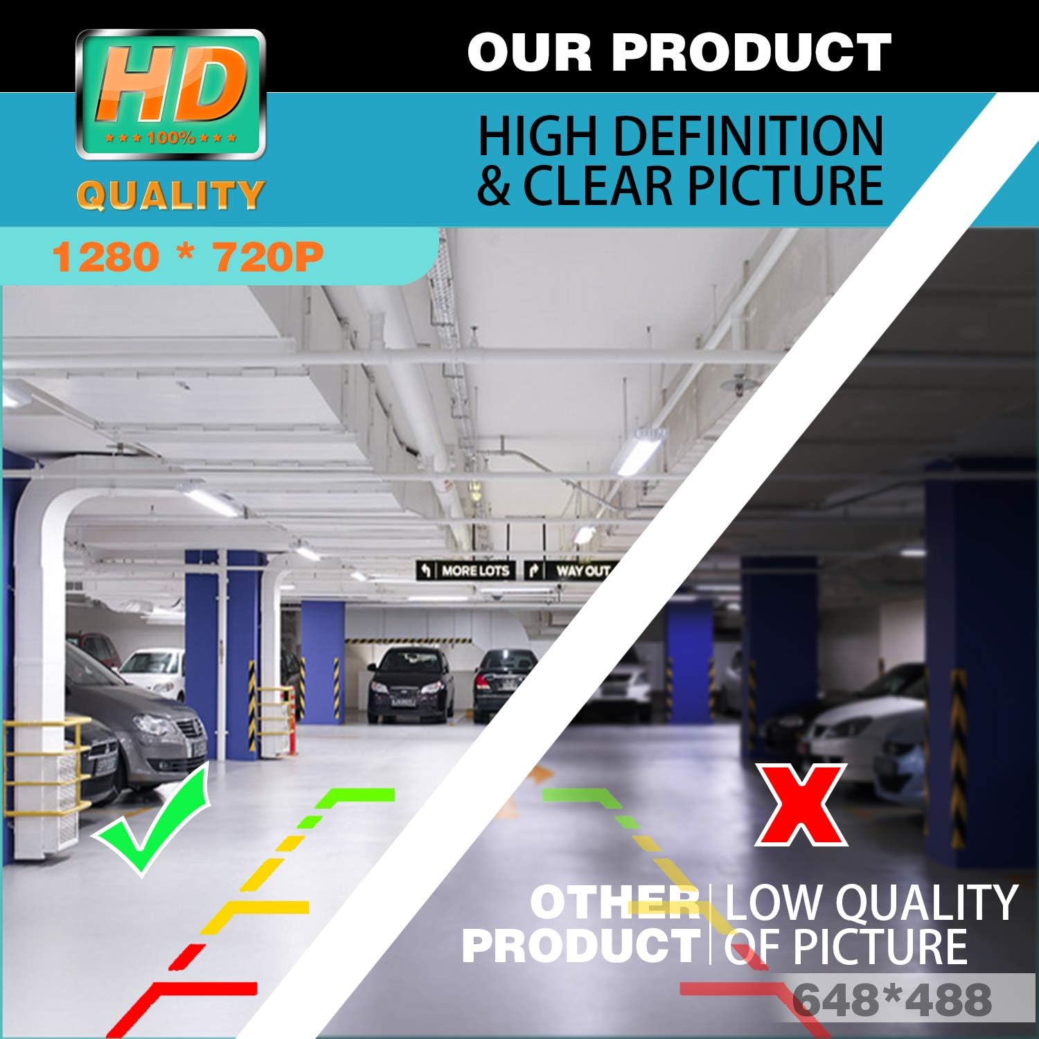 Rear View Backup Camera with Night Vision, IP68 Waterproof N733490