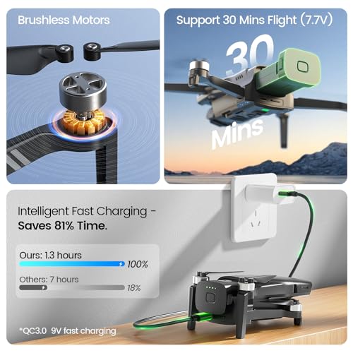 4K Camera GPS Drone with 3-Axis Gimbal for Adults D7908