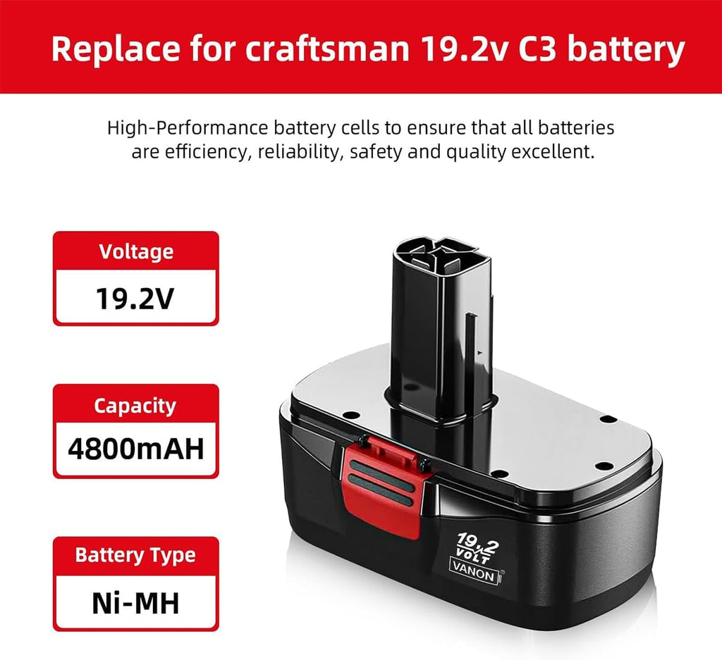 2Pack 4.8Ah 19.2V Replacement Battery and Charger G7597