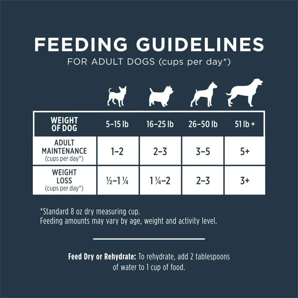 Freeze Dried Raw Grain Free Lamb Recipe Dog Food, 24 oz. Bag I6271