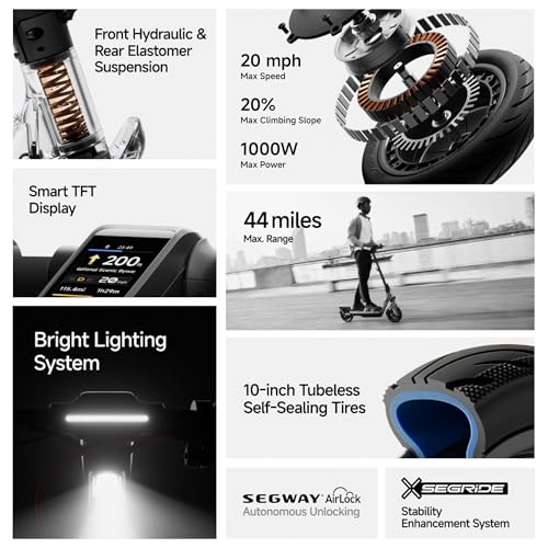 Electric Scooter, 20 MPH, 44-Mile Range, Self-Sealing Tubeless Tires K644