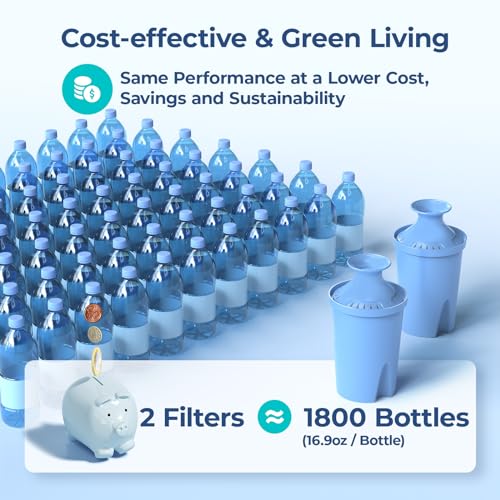 2-Pack Water Filter Replacements for Pitchers and Dispensers, Reduce Chlorine and Bad Taste A6882