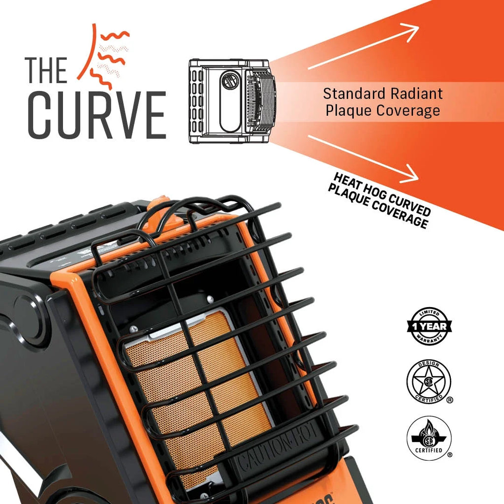 Portable Propane Heater 9000 BTU R502